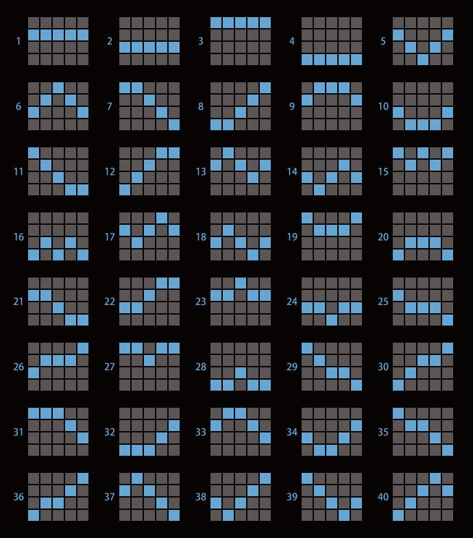 odds line 40 4x5