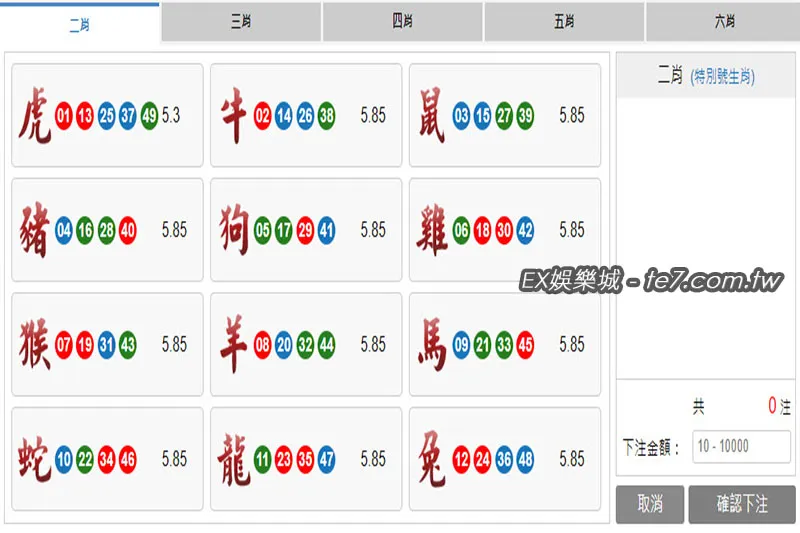 六合彩特別號生肖