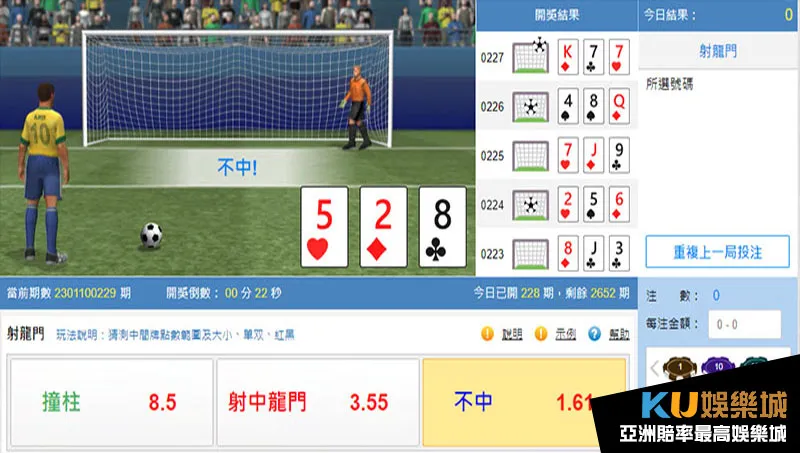 KU射龍門 |必勝玩法大公開、30秒快速收入有撇步!