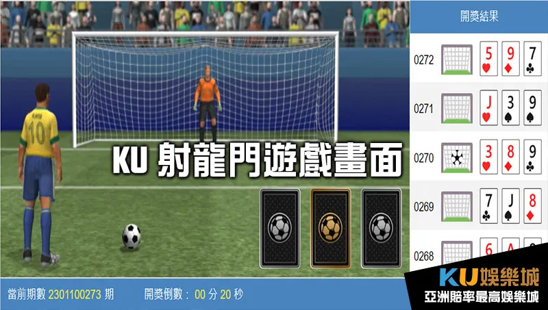 KU射龍門 |必勝玩法大公開、30秒快速收入有撇步!