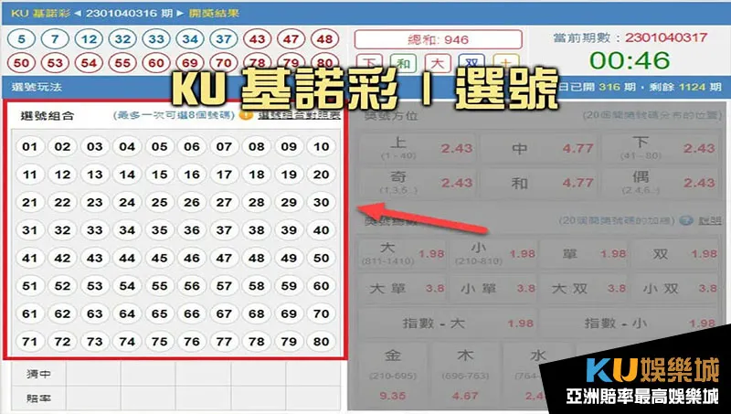 KU基諾彩選號