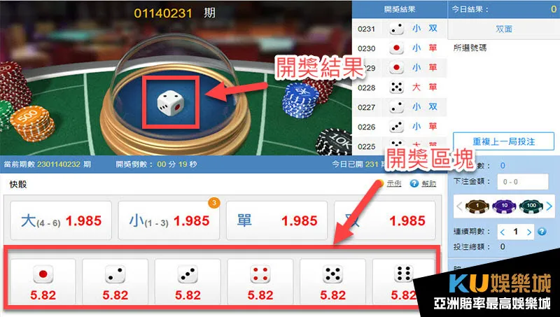 KU快骰點數玩法