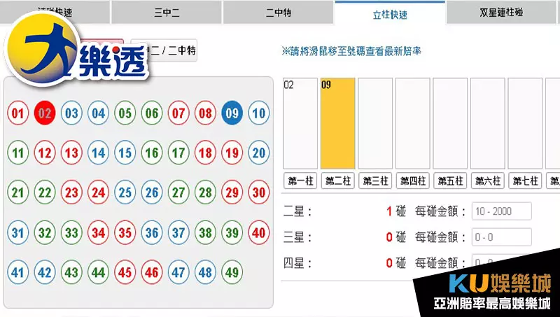 大樂透立柱玩法