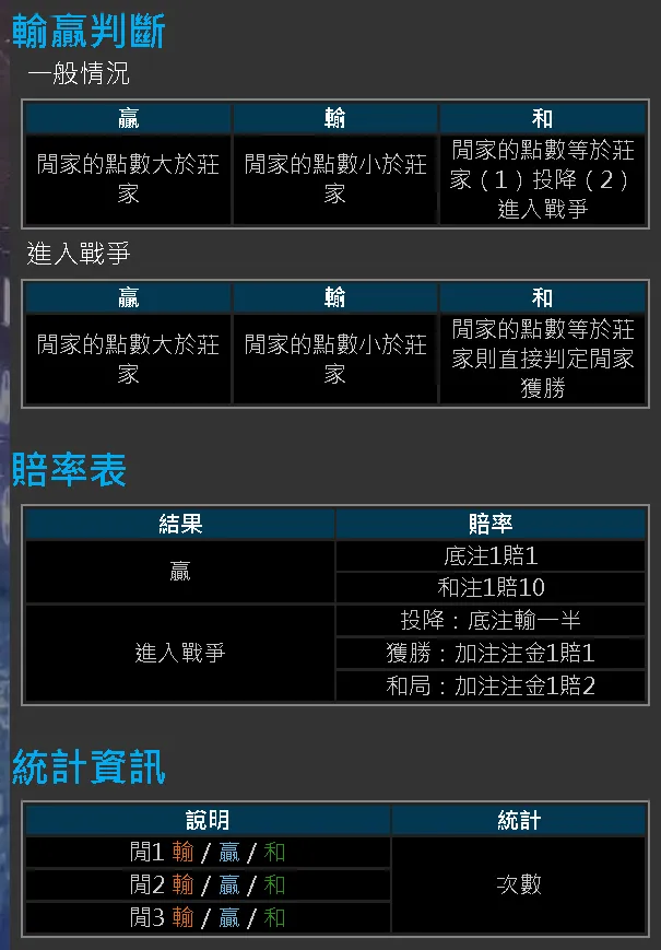 桌面遊戲 鬥大賭場戰爭遊戲輸贏判斷賠率表統計資訊