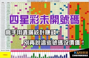 四星彩未開號碼